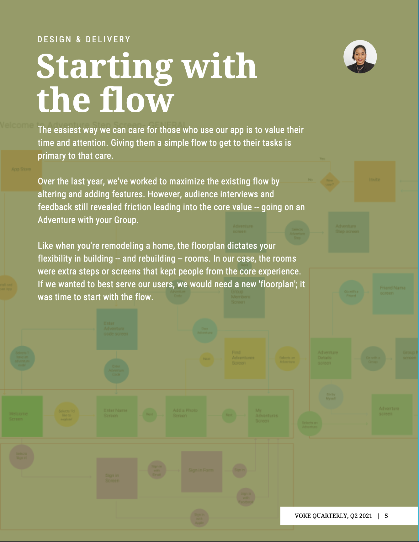 Screenshot of Page 2 of Voke Quarterly